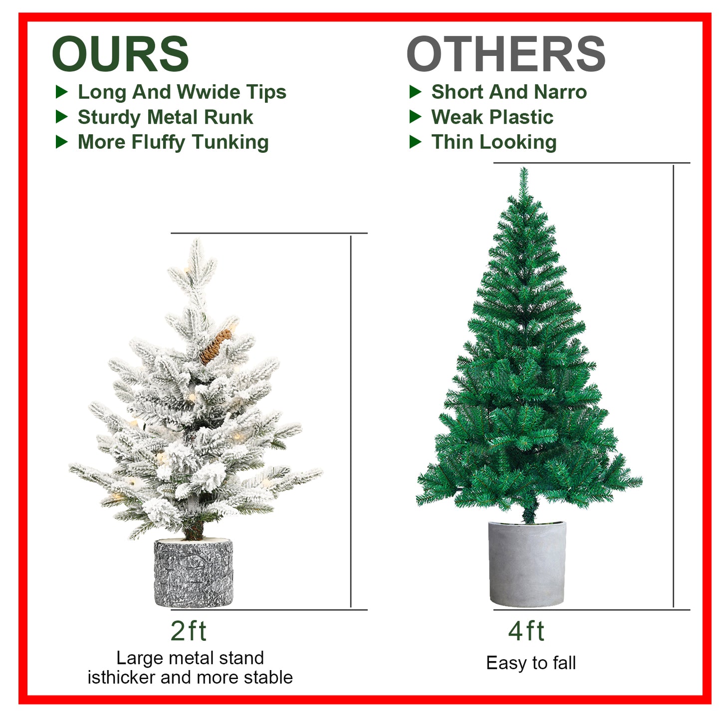 Artificial Christmas Tree - PE PVC Flocking Basin - Multiple Sizes