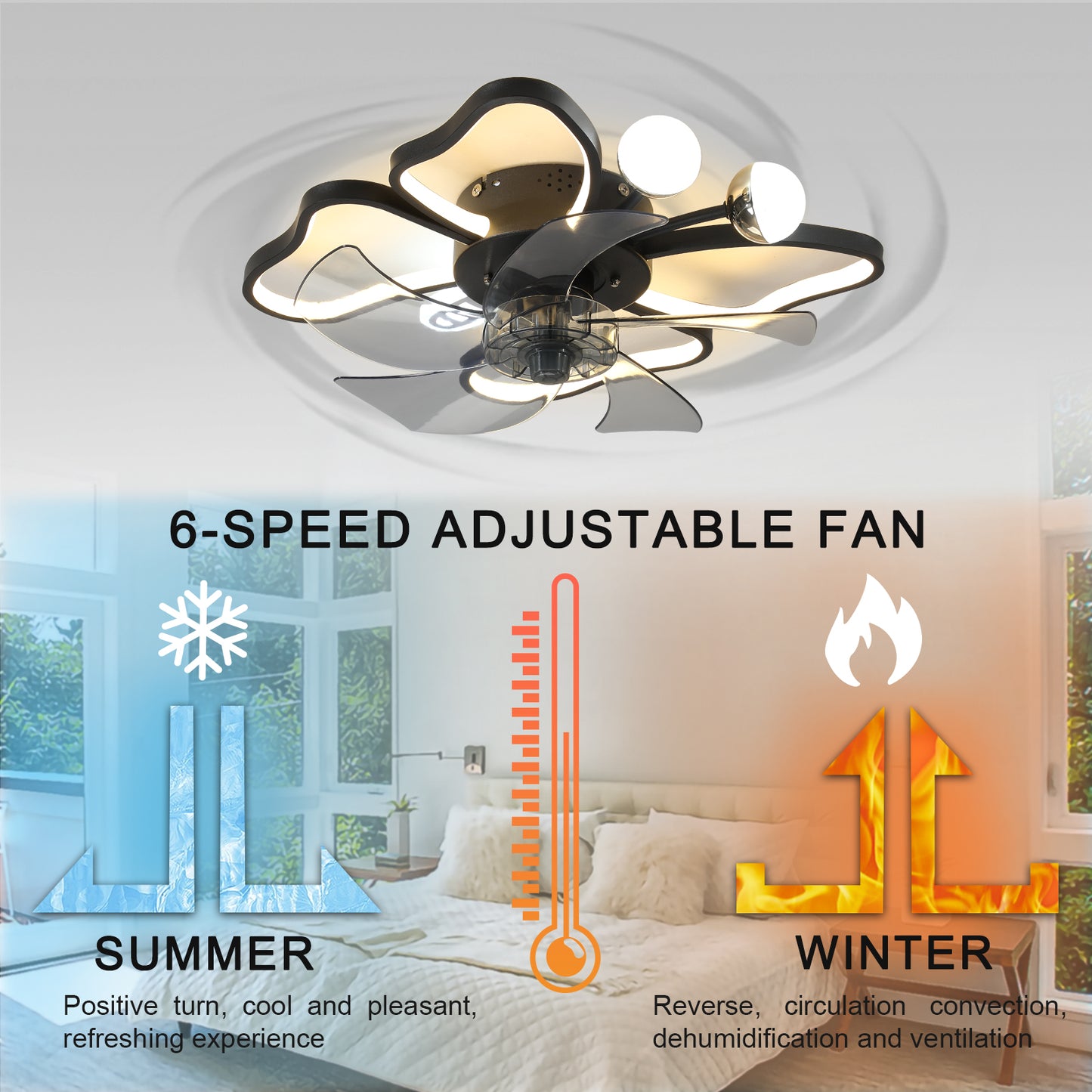 19.7 Inch Modern Ceiling Fan with Lights and Remote Control - Black