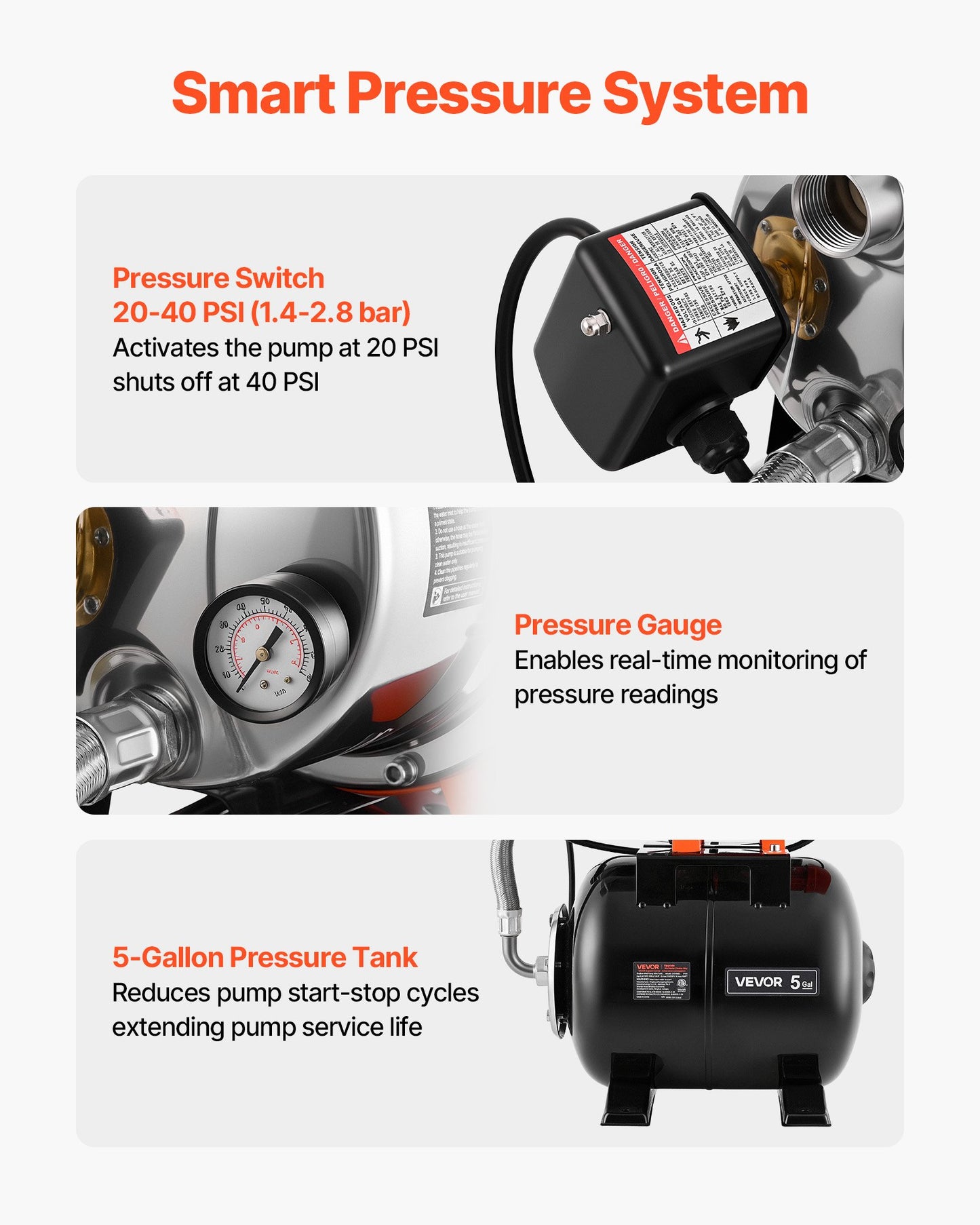 Shallow Well Pump with Pressure Tank - 1.6 HP, Stainless Steel, 1320 GPH, 120V