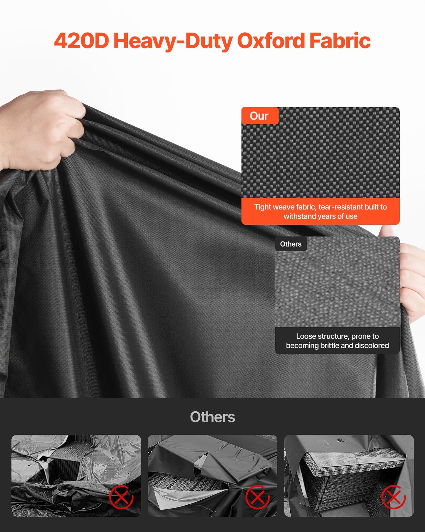 Waterproof Patio Furniture Cover 420D Oxford for Table Chairs Sofa 110x84 Black