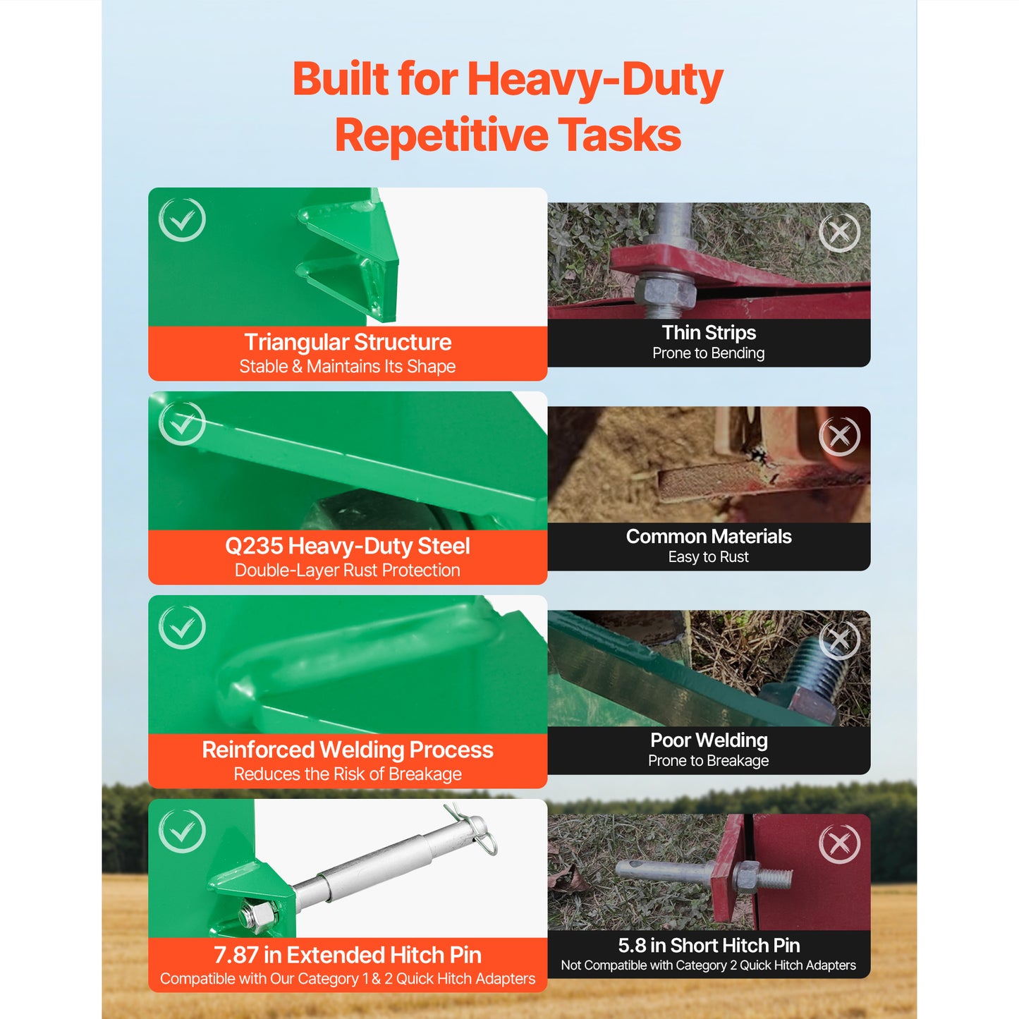 Heavy-Duty Tractor Ballast Box 800 Lb Capacity with 2-Inch Hitch Steel Loader Attachment