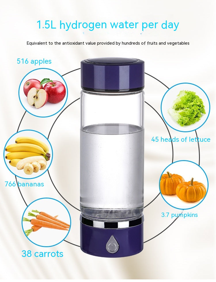 Hydrogen-Rich Water Glass Cup - 420ml Oxygen Enriched Drinkware