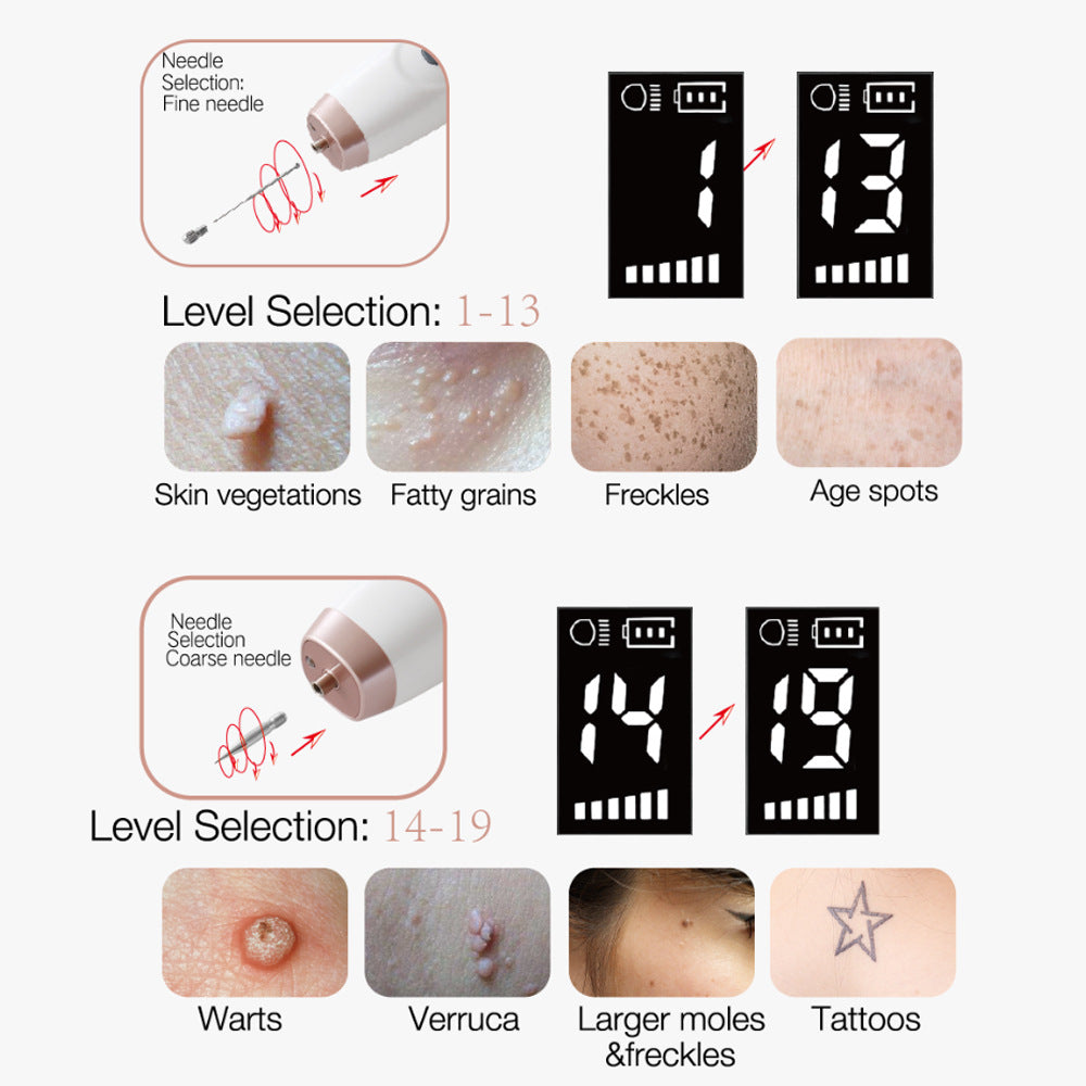 Portable Laser Mole and Freckle Removal Device for Home Use