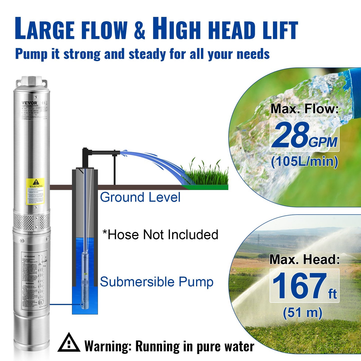 Deep Well Submersible Pump 0.5HP 115V Stainless Steel Water Pump for Irrigation & Home Use