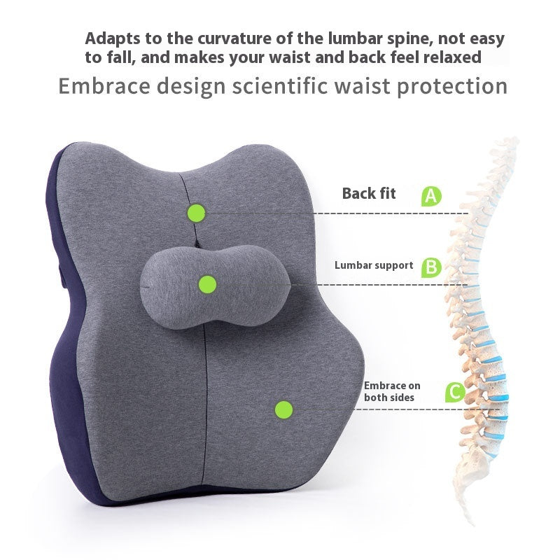Lumbar Support Pillow Seat Back Waist Cushion Memory Foam for Home & Office
