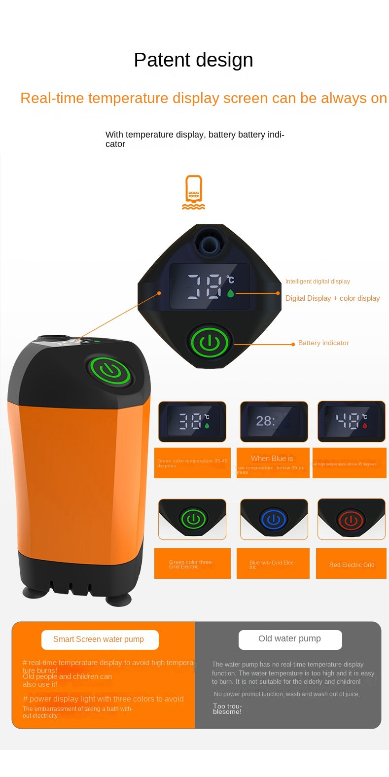 Portable Electric Self-Priming Shower Rechargeable for Outdoor & Home Use