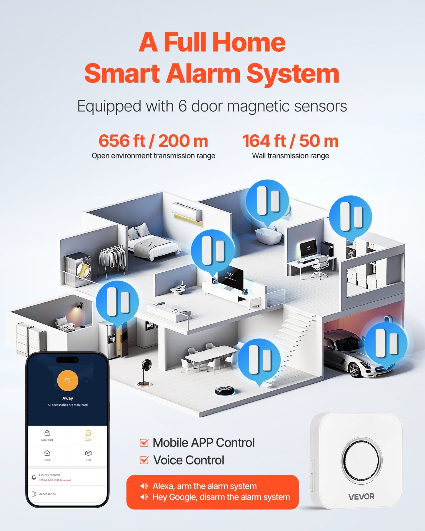 Wireless Door Contact Sensor Alarm Kit - 12V DC, 656 Ft Range, App Control, 6 Sensors + Receiver