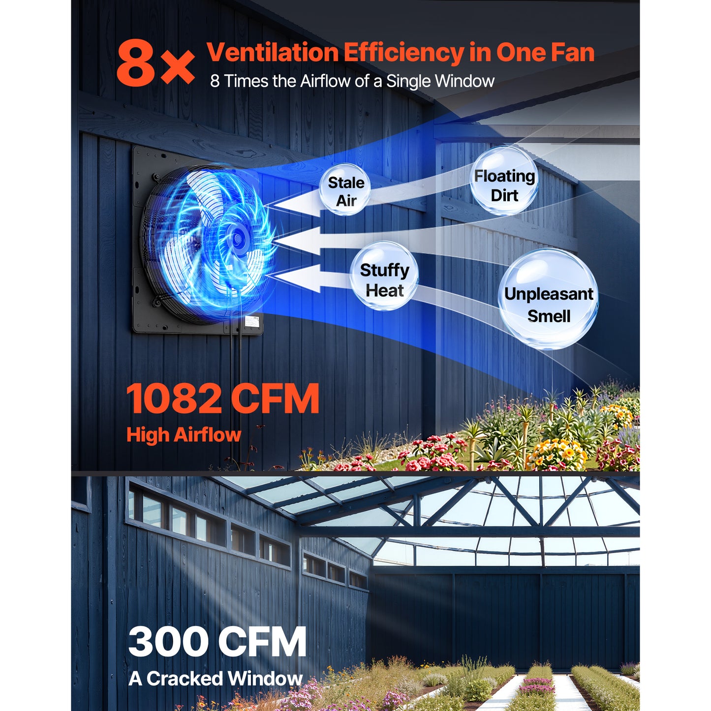 Wall Mount Exhaust Fan 14 Inch Variable Speed Steel Housing Low Noise Ventilation