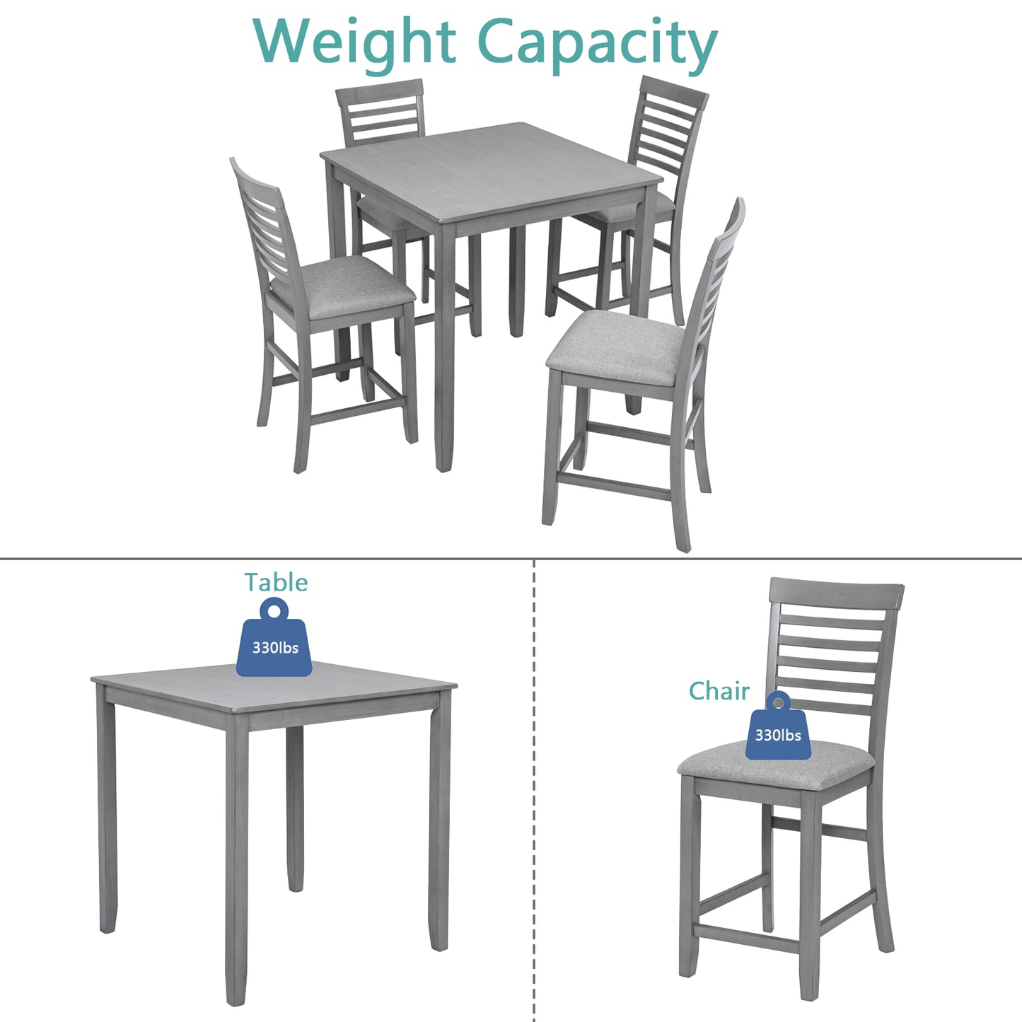 5-Piece Counter Height Dining Table Set with 4 Chairs - Gray