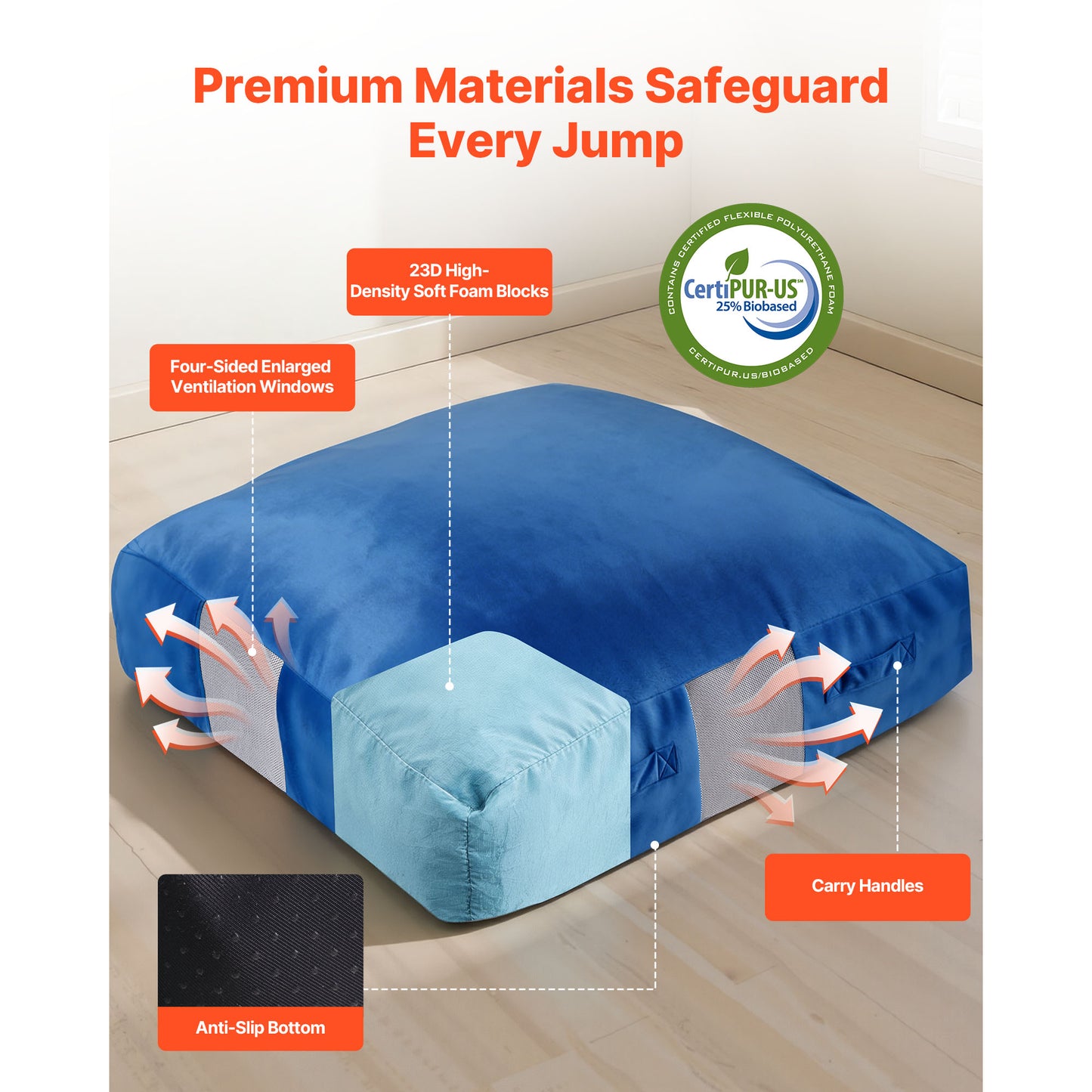 Kids Sensory Crash Pad 5x5 Ft Foam Play Mat with Washable Cover - Soft Landing Zone