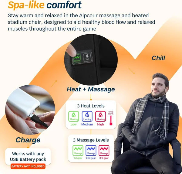 Heated Massage Reclining Stadium Seat with Back Support - Black 21"