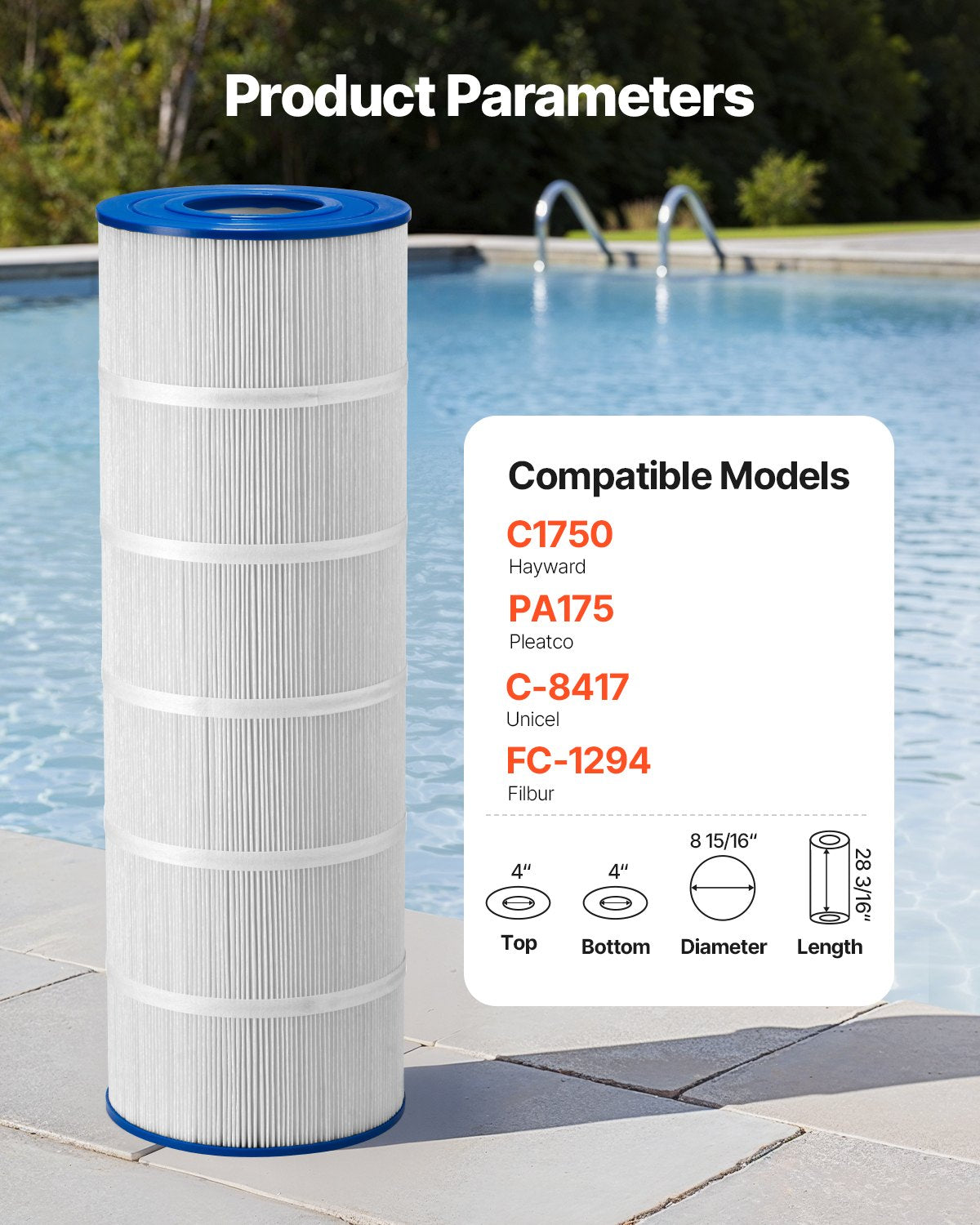 Pool Filter Cartridge 175 Sq. Ft. Compatible with Hayward Pleatco C1750 - Blue