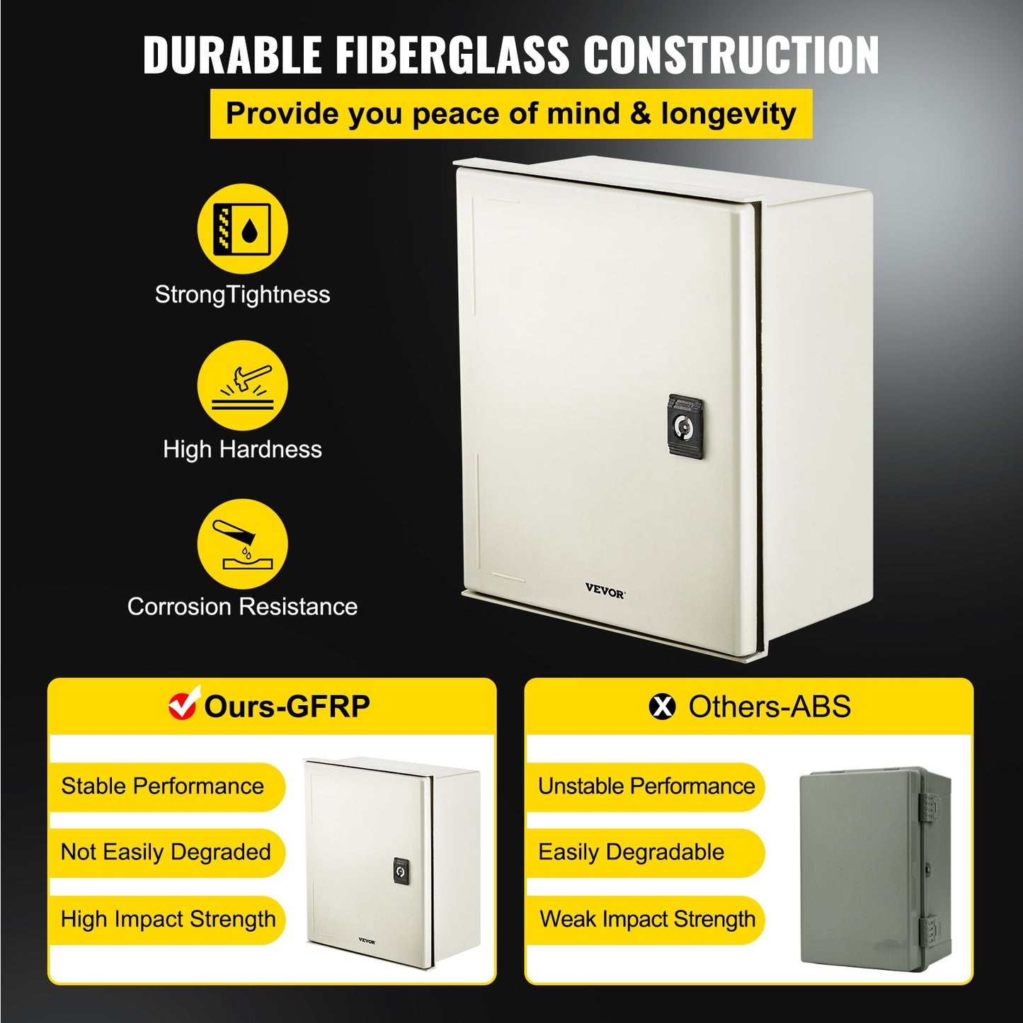 Fiberglass Electrical Enclosure Box Waterproof Dustproof NEMA 4X IP66 Outdoor Indoor Grey