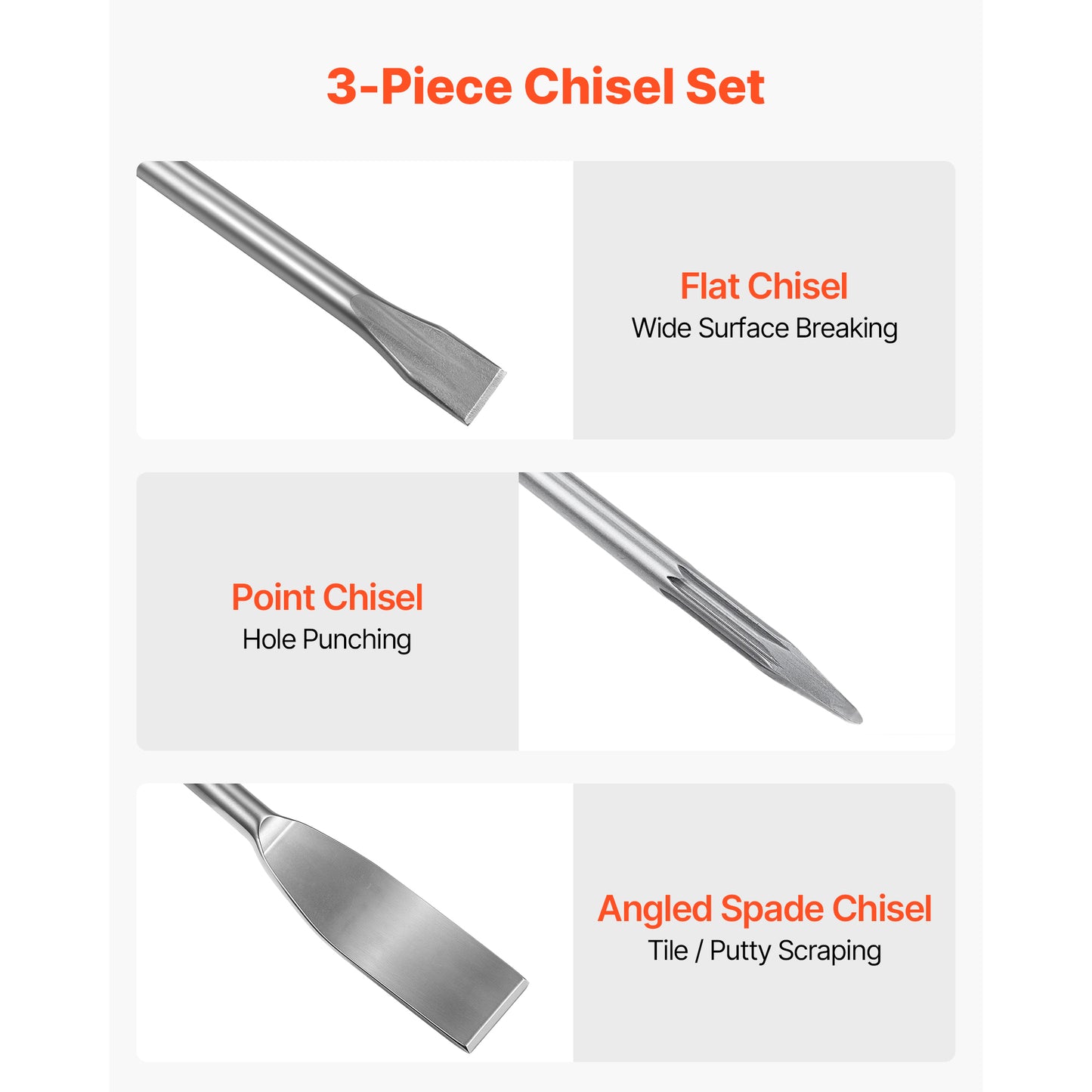 SDS Plus Chisel Set 3 Pcs for Rotary Hammer Demolition Concrete Brick