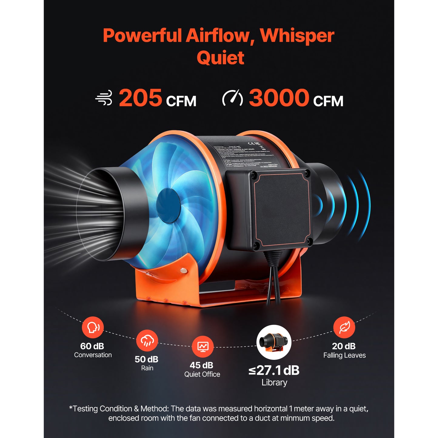 Inline Duct Fan 205 CFM 4 Inch EC Motor Exhaust Ventilation Fan with 10-Speed PWM & App Control for Grow Tent
