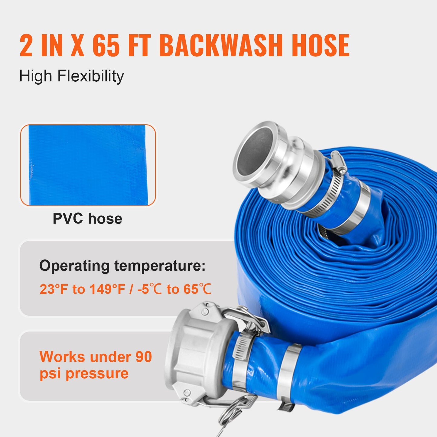 Water Pump Suction Hose Kit 2 Inch x 20 Ft with Blue PVC Hose and Fittings