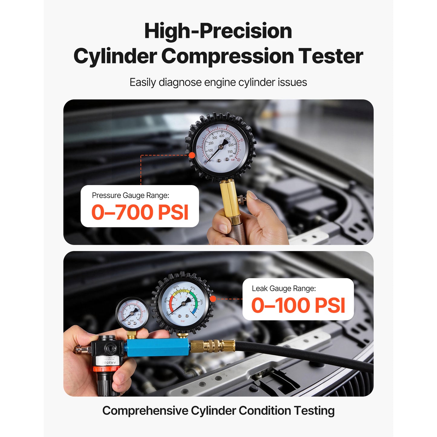 Automotive Cylinder Compression Tester Kit with Pressure & Leak Gauges – 0-700 PSI