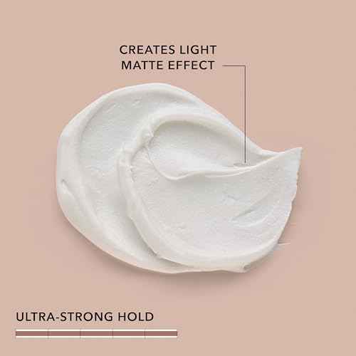 Goldwell StyleSign Roughman Texturizing Paste