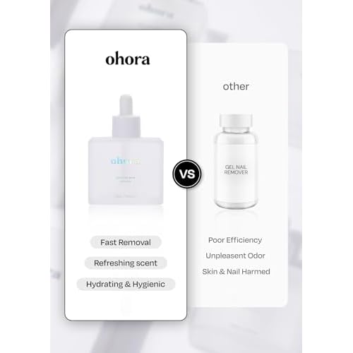 ohora Care Easy Peel Remover - Semi-Cured Gel Nail Strip Remover with Hygienic Dropper | Non-Drying, Nourishing Formula | Vegan, Cruelty-Free, and Hypoallergenic | Swiftly Removes Gel Strips