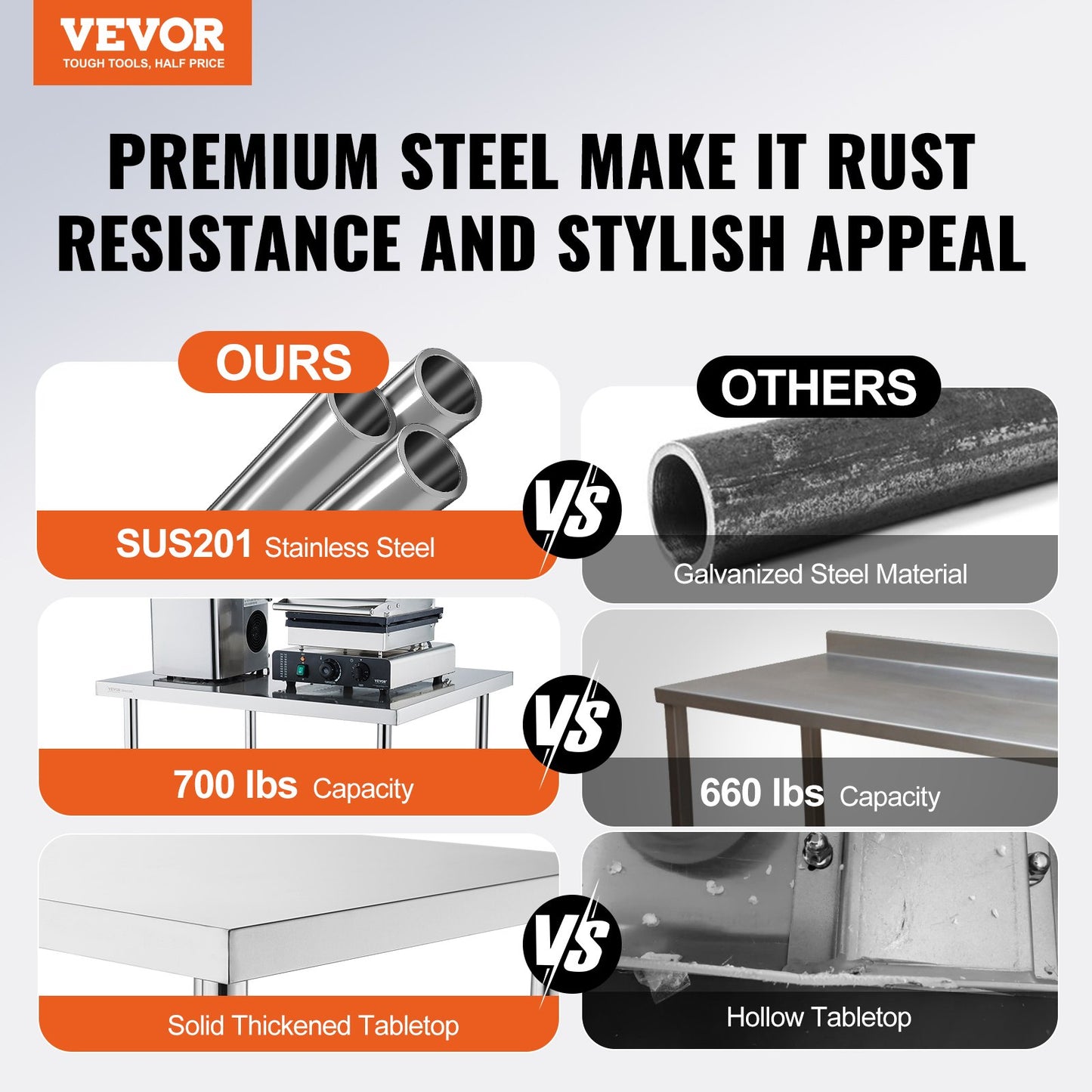 Heavy Duty Stainless Steel Work Table with Adjustable Height - 24x30x38 Inch