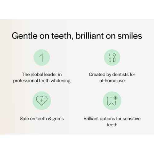Opalescence 15% Gel Syringes Teeth Whitening Refill Kit - Low Sensivity (4 Syringes) - Cool Mint - Carbamide Peroxide - Made in The USA by Ultradent Tooth Whitening 5195-2
