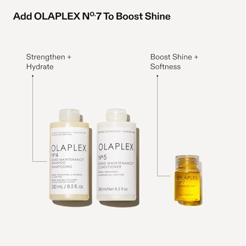 Olaplex Wash and Shine Hair Kit: No. 4, 5, 7, Shampoo & Conditioner Set to Cleanse, Hydrate, & Control Frizz Up to 72 Hours, Bonding Oil for Shine & Protect, For All Hair Types