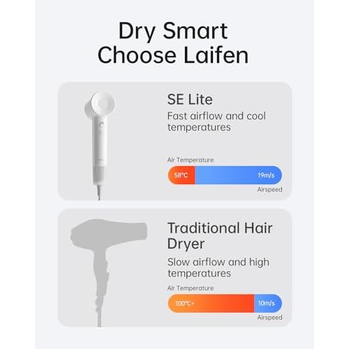 Laifen SE Lite Hair Dryer, Negative Ionic Blow Dryer with 100,000 RPM Brushless Motor for Fast Drying, High-Speed Low Noise Thermo-Control Hairdryer with Lightweight Design for Home/Portable Travel