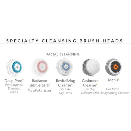 Brush Head Replacements Compatible with Clarisonic Mia 1, Mia 2, Mia Fit, Alpha Fit, Smart Profile Uplift and Alpha Fit, Deep Pore Facial 2 Pack(Deep Pore)