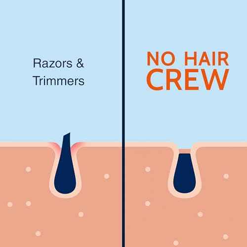 No Hair Crew Intimate/Private At Home Hair Removal Cream for Men - Painless, Flawless, Soothing Depilatory for Unwanted Coarse Male Body Hair, 100ml