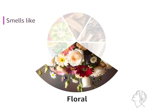 Lancôme Idôle Now Eau de Parfum - Long Lasting Fragrance with Notes of Rose, Musky Orchid Accord & Vanilla - Luminous & Floral Women's Perfume - 0.85 Fl Oz