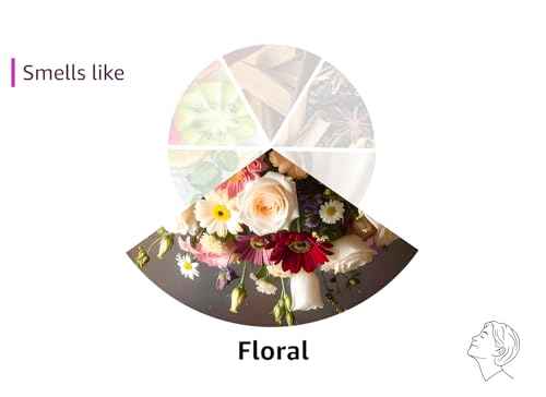 Bvlgari Rose Goldea Blossom Delight for Women - 1.7 oz EDP Spray