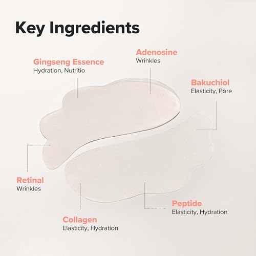 Beauty of Joseon Revive Under Eye Patch Retinal Ginseng for Puffy Under Eye Bag Masks Collagen Peptide Korean Skincare for Women and Men, 60 Sheets 30 Pairs