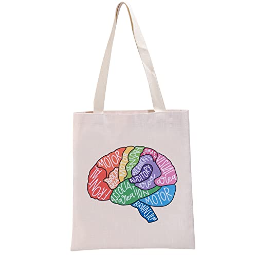 G2TUP Brain Anatomy Gift Neuroscience Cosmetic Bag Neurology Nurse Makeup Bag Nursing S-tudent Anatomical Layout Brain Zipper Travel Bag