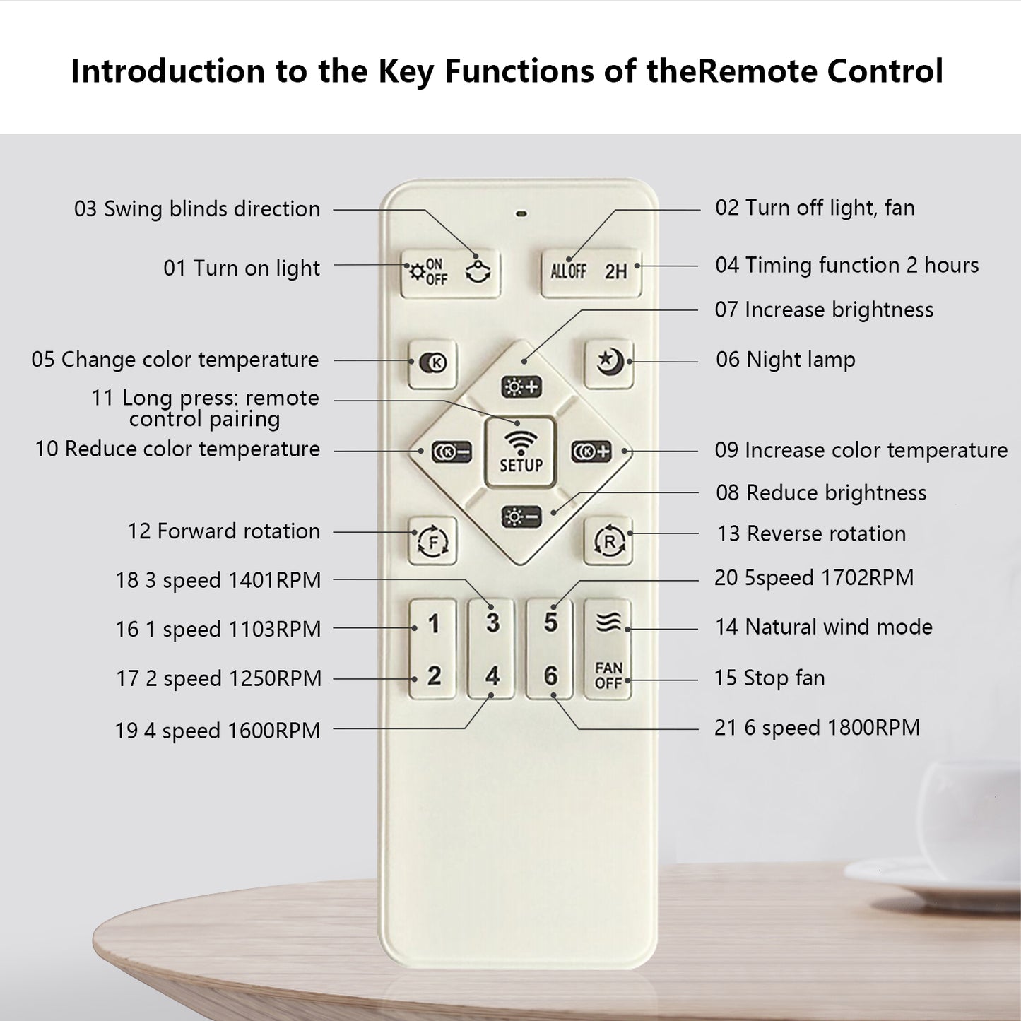 20-Inch LED Bladeless Ceiling Fan Light with Remote Control