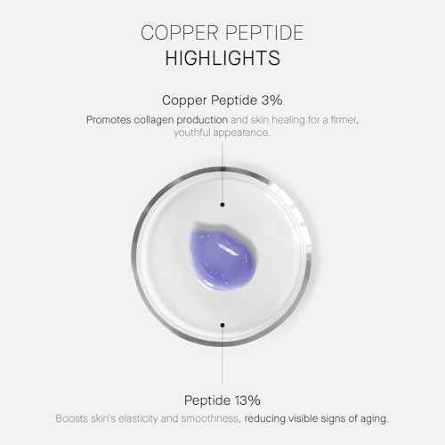 COPPER PEPTIDE - Anti-aging 3% Pure Copper Peptide Treatment