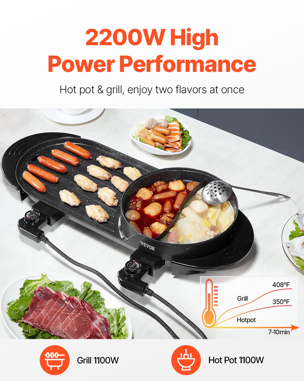 2200W 2-in-1 Electric Hot Pot & Grill, Smokeless Kitchen Appliance for 1-6 People