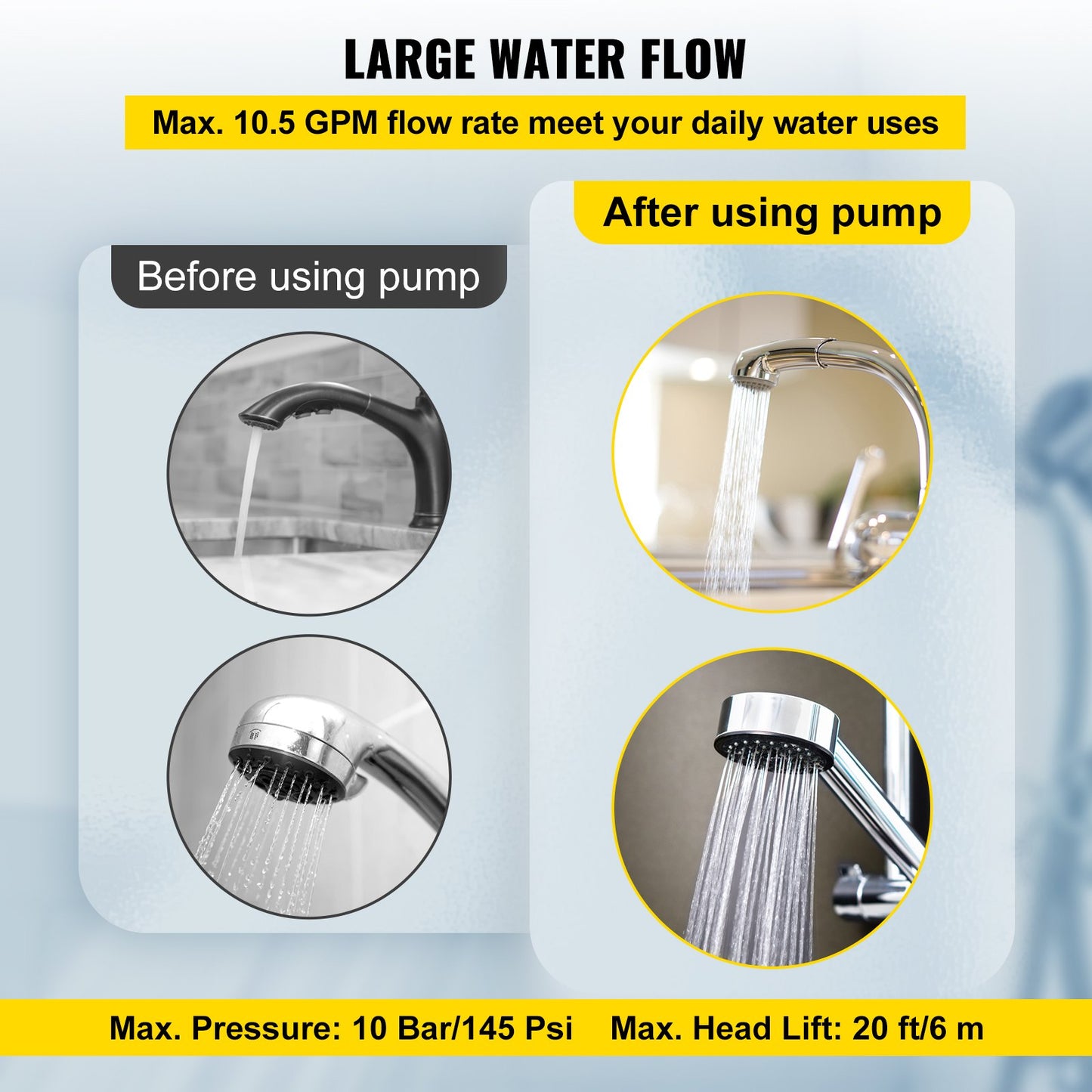 Hot Water Recirculating Pump 93W 110V Stainless Steel 3-Speed Circulator for Water Heater