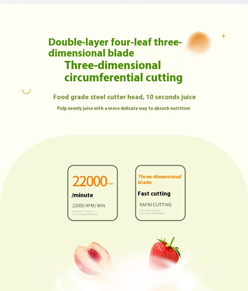 Portable Juicer Blender 600ml Travel Cup with Grinding Function