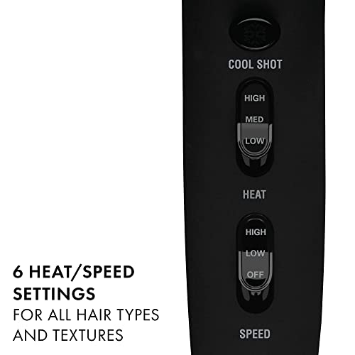 HOT TOOLS Professional Ceramic Rainbow Hair Dryer - Fast Drying Blow Dryer with Quiet Operation and Ion Technology for Long-Lasting and Shinier Hair - 1875 Watts