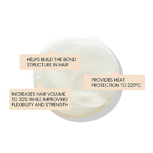 ELEVEN AUSTRALIA Repair My Hair Nourishing Shampoo for Women & Men - Sulfate Free Shampoo, Hydrating & Gentle, Strengthens Dry & Damaged Hair, Provides Deep Moisture, Color Safe Formula