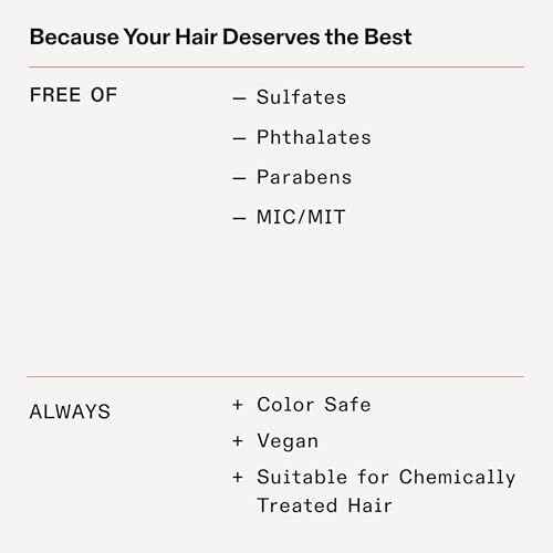 Olaplex No. 4 Bond Maintenance Shampoo, Repairs, Strengthens, & Nourishes All Hair Types, Adds Shine & Leaves Hair Feeling Soft, 33.8 fl oz