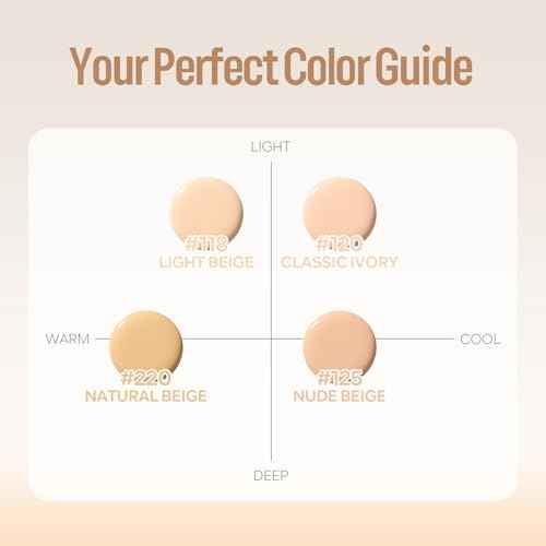 Skin Tint with SPF 40,24HR Tinted Mineral Sunscreen Serum with Zinc Oxide,Multi-use Tinted SPF Serum Foundation,Long Lasting Full Coverage Buildable Foundation-Classic Ivory, 1 Fl Oz