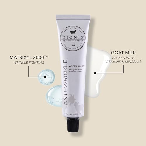 Dionis Goat Milk Skincare Essentials Skincare Set - Hydromilk Moisturizer, Anti-Wrinkle Cream, Roller Key for Skincare Routine, Cruelty Free, Paraben Free, For All Skin Types