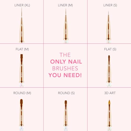 Kiara Sky Nail Art Brush Collection | Set of 8 Brushes