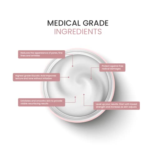 Skin Deva Glycolic Acid Cream Exfoliates Skin During Sleep - Brightens, Corrects Dark Spots & Shadows, Evens Skin Tone, Reduces Pores. Natural Glycolic, Kojic, Salicylic Acid, Niacinamide, Retinol, Arbutin
