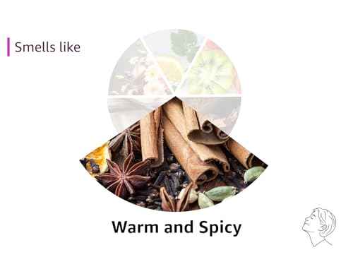 Orientica Luxury Collection Amber Rouge Eau De Parfum – Woody, Amber, Saffron, Praline, Jasmine, Orange, Oak Moss, Seaweed – Arabic Perfume for Men & Women – 2.7oz / 80ml