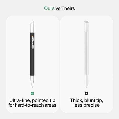 GERMANIKURE Clear Glass Cuticle Stick - No Sleeve - Ethically Made in Czech Republic - Cuticle Pusher & Remover, Callous & Dry Skin Fingertip File, Nail Shaper - No Case