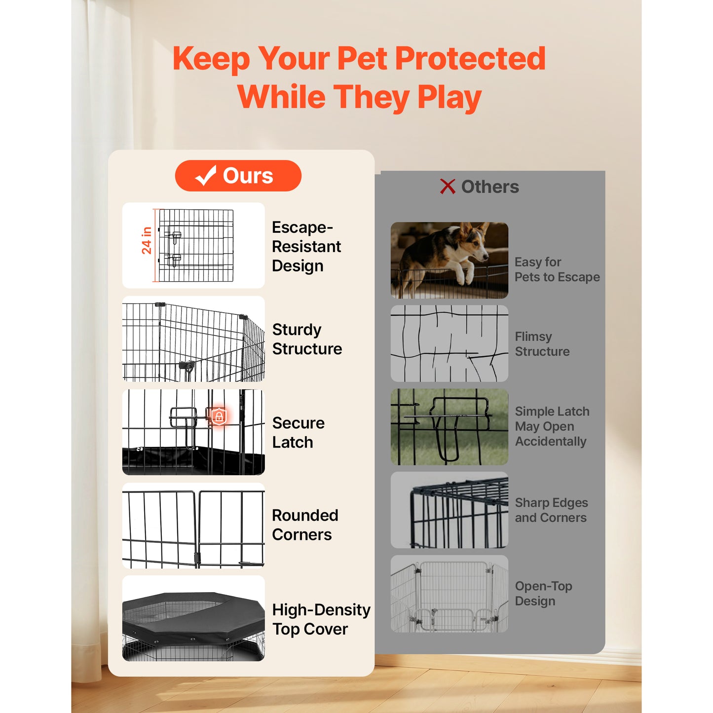 Indoor Dog Playpen 24 Inch, Foldable Metal Exercise Pen with Top & Bottom Pad