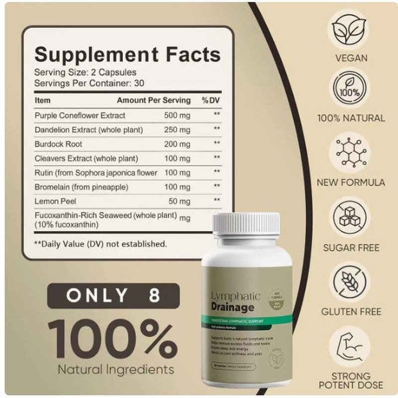 Lymphatic Drainage Capsules 60 Count