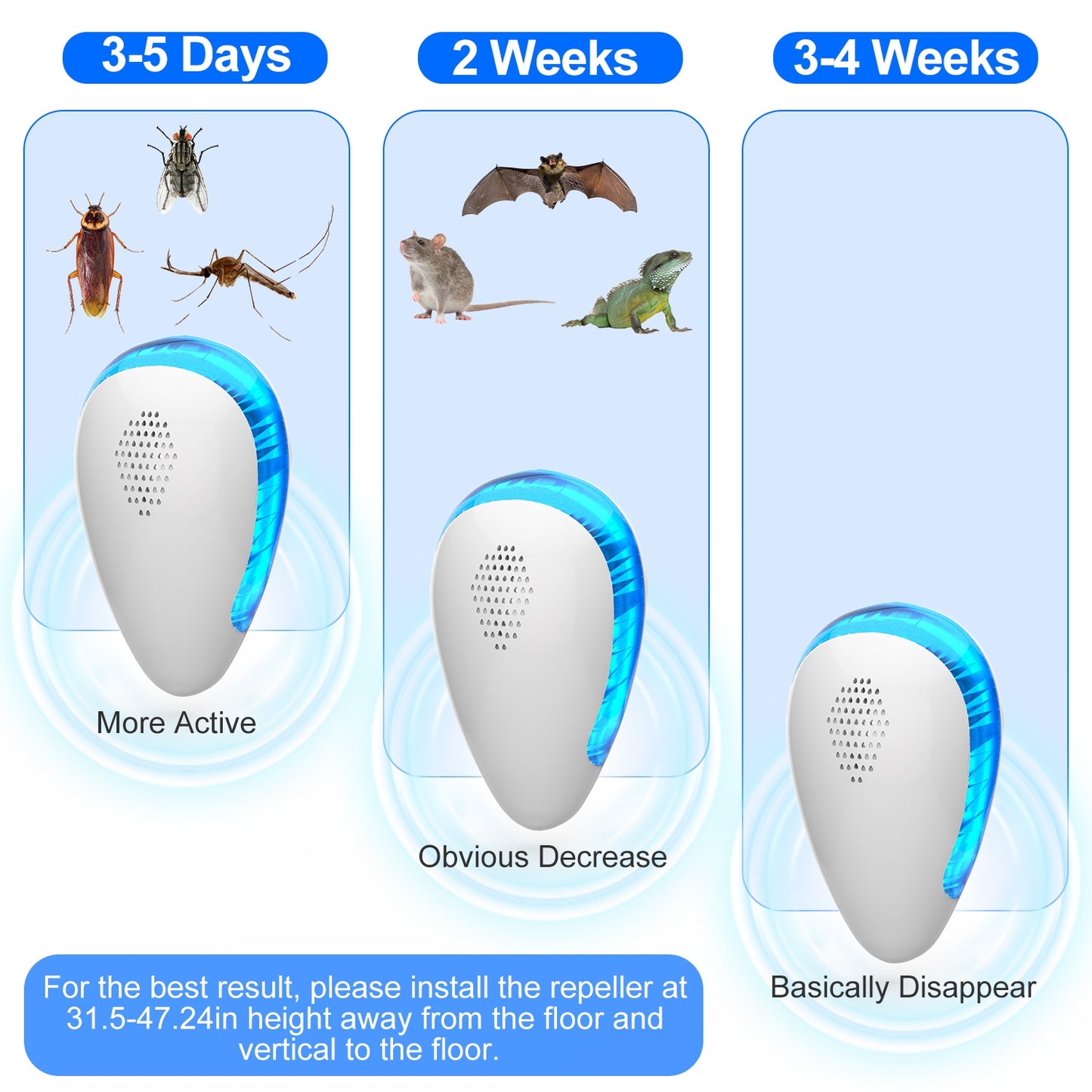 Ultrasonic Pest Repeller - 6 Pack Indoor Bug Control